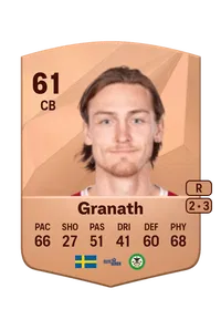 Gustav Granath Credits FC 25