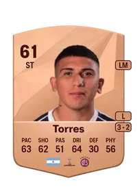 Gonzalo Torres Credit FC 25