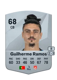 Guilherme Magro Pires Ramos Crédit FUT