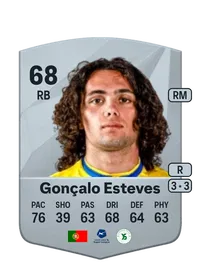 Gonçalo Esteves FUT Crédit