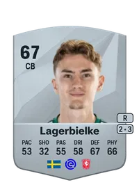 Gustaf Lagerbielke Credits FC 25
