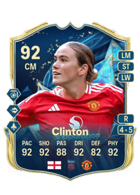Grace Clinton Credit FC 25