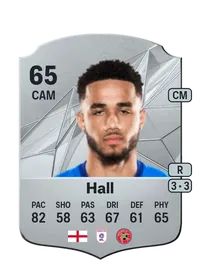 George Hall FIFA Crediti
