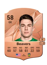 Gavin Beavers Compra Monedas FC25