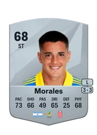 Gonzalo Morales Acheter Credit FC25