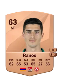 Grant-Leon Ranos FC25 Coins Kaufen