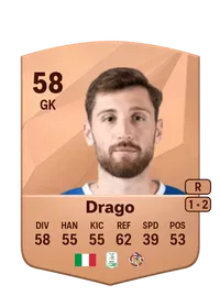 Giacomo Drago FUT Crédit