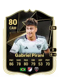 Gabriel Pirani Crédit FUT