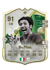 Gianluigi Buffon