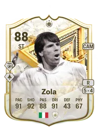 Gianfranco Zola Credit FC25