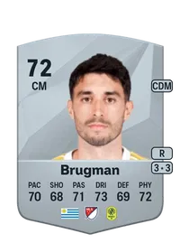 Gaston Brugman Coins FUT