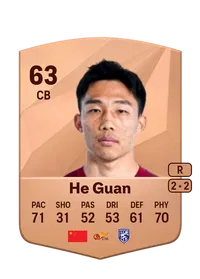 Guan He Monedas FIFA 25
