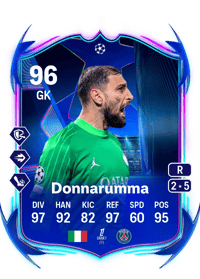 Gianluigi Donnarumma Compra Monedas FC 25