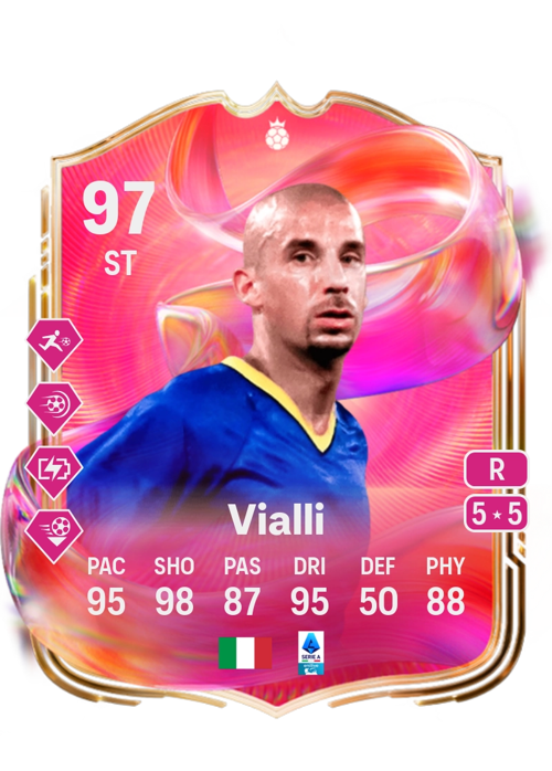 Gianluca Vialli Crediti FIFA 25