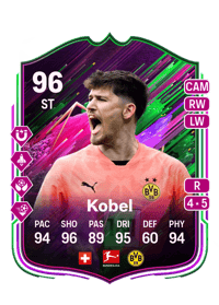 Gregor Kobel Acheter Credit FC 25