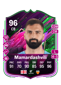 Giorgi Mamardashvili Credit FIFA