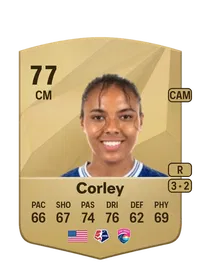 Gia Corley Crédit FUT