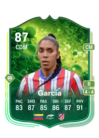 Gabriela García Acheter Credit FC 25