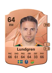 Gustav Lundgren Comprar Monedas FC25