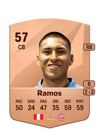 Gustavo Ramos Acheter Des Credit FC 25