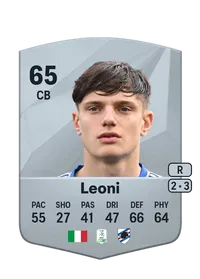 Giovanni Leoni Comprar Monedas FC 25