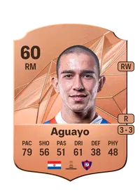 Gabriel Aguayo FIFA Coins Kaufen PS5
