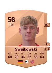 Gianluca Swajkowski Credit FC25