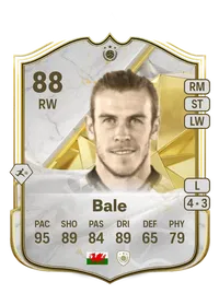 Gareth Bale FUT Crédit