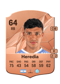 Gerónimo Heredia FUT Crédit