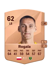 Grzegorz Rogala Credit FC 25