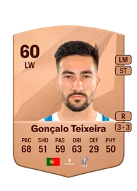 Gonçalo Filipe Carmo Teixeira Comprar Monedas FC 25