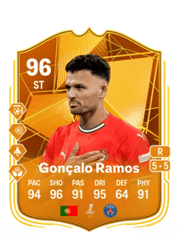 Gonçalo Matias Ramos Crédit FUT