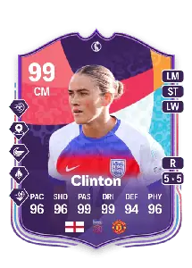 Grace Clinton Comprar Monedas FC 25