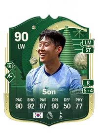 Heung Min Son FIFA Coins Kaufen PS5
