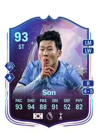Heung Min Son Comprar Monedas FC 25