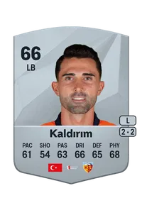 Hasan Ali Kaldırım Achat Credit FC 25