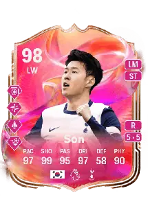 Heung Min Son Crediti Per FIFA