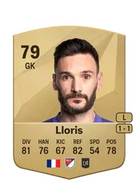 Hugo Lloris Credit FUT