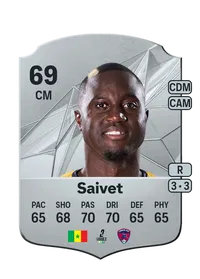 Henri Saivet Credits FC 25