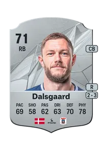 Henrik Dalsgaard Monedas FIFA 25