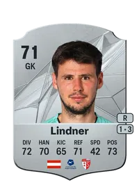 Heinz Lindner FIFA Coins Kaufen PS5