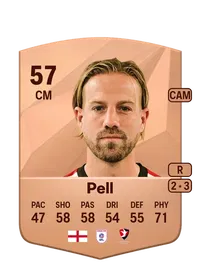 Harry Pell FC25 Coins Kaufen
