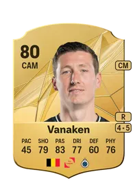 Hans Vanaken Comprar Monedas FC25