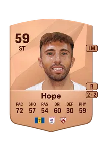 Hallam Hope Monedas FC 25