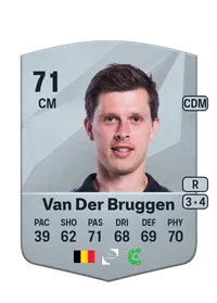Hannes Van Der Bruggen FIFA Coins Kaufen PS5