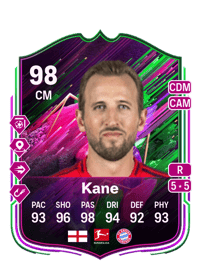 Harry Kane FIFA Coins
