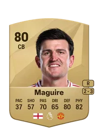 Harry Maguire Crediti FIFA 25
