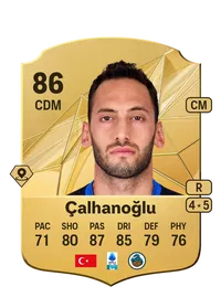 Hakan Çalhanoğlu CreditFUT