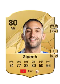 Hakim Ziyech Crédit FUT