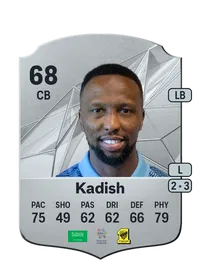 Hassan Kadish Crediti FC 25
